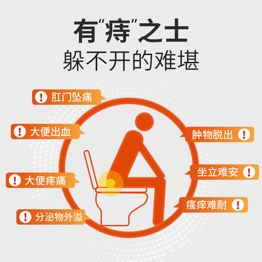 复宁医用痔疮凝胶缓解痔疮肉球肿胀疼痛黏膜充血肛门坠胀 商品图1