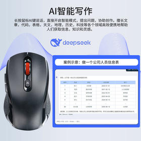 【新增加deepseek模型】塞尔兰斯 AI无线智能写作鼠标 可写作/设计/PPT/语音打字/翻译/导航 无线双模 自由切换 适应多种办公/娱乐需求 长续航M8