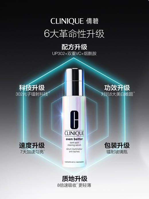 CLINIQUE倩碧302淡斑精华 商品图1