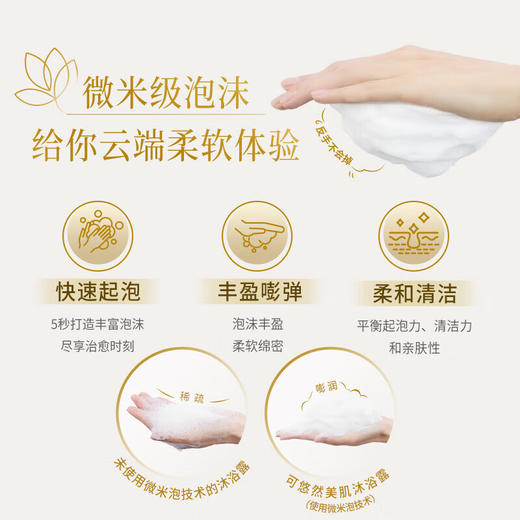 资生堂-550ml可悠然美肌沐浴露-欣怡幽香 (红色) 商品图3