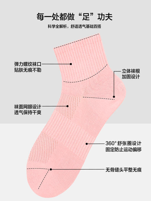 5双 足装秀高棉女网眼短筒袜春夏无骨防臭高弹纯色日系吸汗女短袜 商品图3
