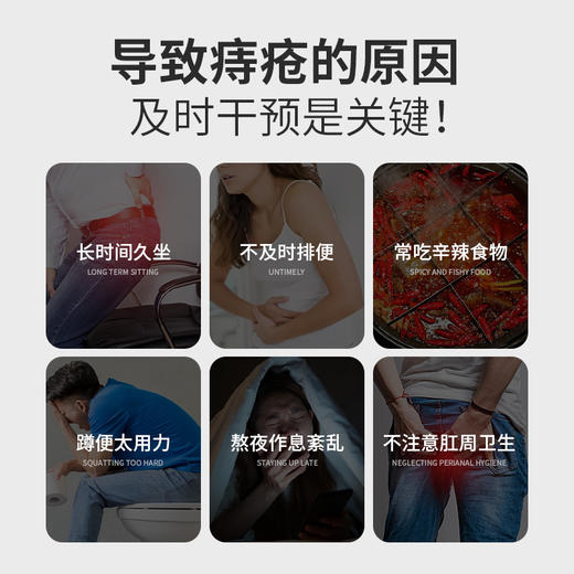 复宁医用痔疮凝胶缓解痔疮肉球肿胀疼痛黏膜充血肛门坠胀 商品图2