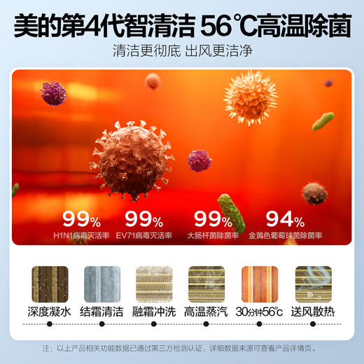 国补到手价5839元 美的3匹 京耀 变频冷暖 防直吹 新一级能效 大出风口 快速冷暖 第四代智清洁 0.5℃温度调节 一键智控温 KFR-72LW/N8MXJ1 商品图3