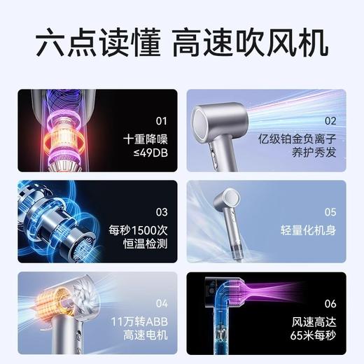 【康佳 · 吹风机】康佳高速吹风机家用大功率速干护发电吹风负离子 商品图2