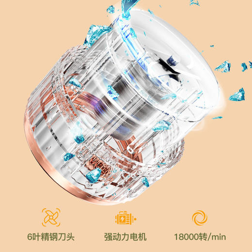 【40s鲜榨现喝！元气即可绽放】无线便捷式榨汁杯充电迷你电动榨汁机小型便携式果汁机家用多功能水果搅拌机，随身鲜榨，去露营便携入袋。ry 商品图2