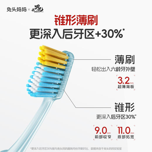 兔头妈妈【哪吒】儿童分龄牙刷 商品图2