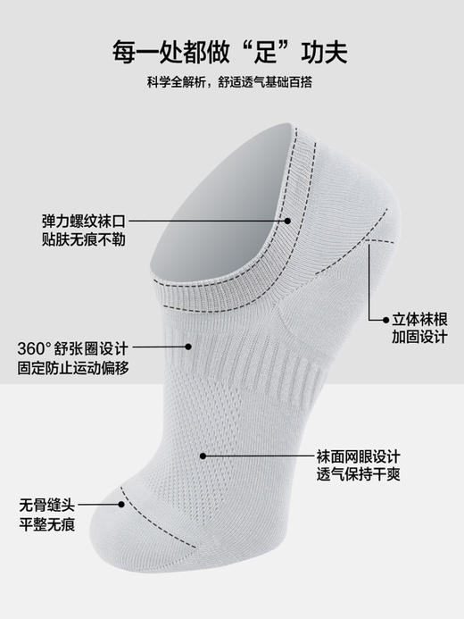 5双 足装秀高棉女网眼隐形袜春夏无骨防臭高弹纯色日系吸汗女短袜 商品图3