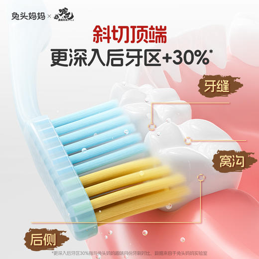 兔头妈妈【哪吒】儿童分龄牙刷 商品图3