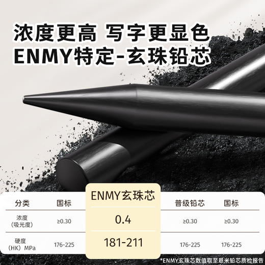 恩米ENMY玄珠芯洞洞铅笔20支盒装矫姿铅笔安全显色不易断儿童铅笔 商品图2