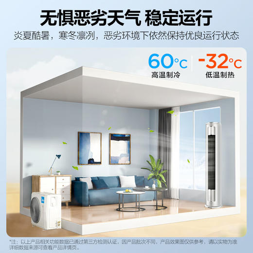 国补到手价5839元 美的3匹 京耀 变频冷暖 防直吹 新一级能效 大出风口 快速冷暖 第四代智清洁 0.5℃温度调节 一键智控温 KFR-72LW/N8MXJ1 商品图5