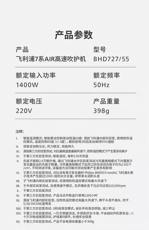 【春上新】10楼飞利浦   吹风机BHD727吊牌价999元  活动价799元 商品图12