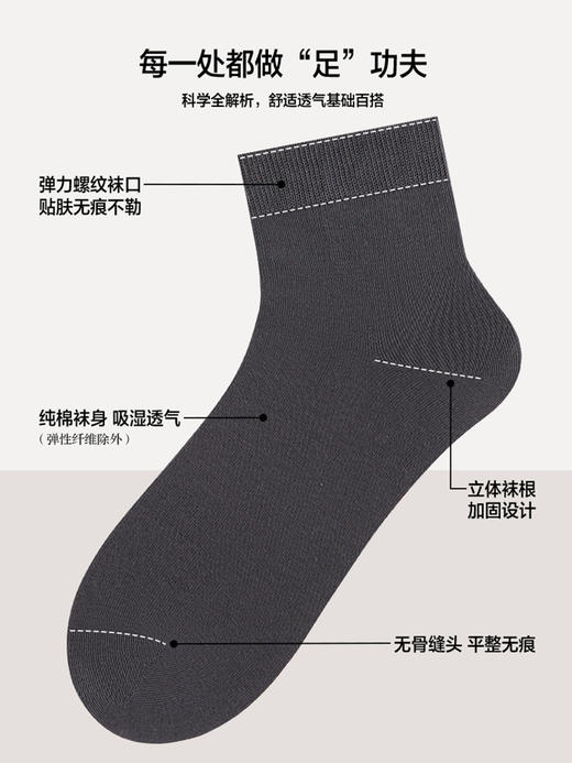5双 足装秀纯棉男士春夏短筒袜防臭无骨高弹纯色吸汗透气百搭男袜 商品图4