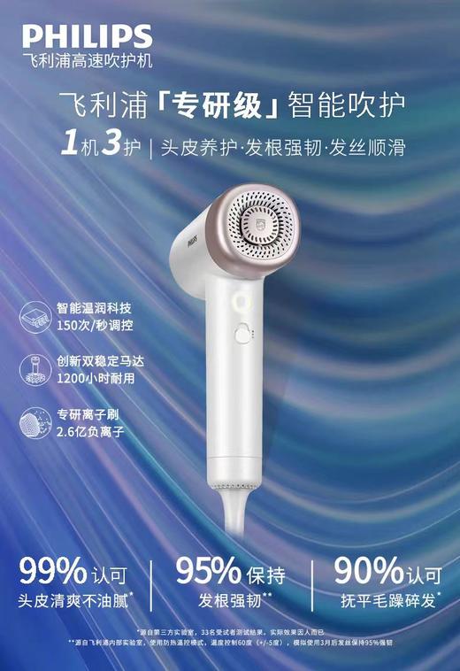 【春上新】10楼飞利浦   吹风机BHD727吊牌价999元  活动价799元 商品图10