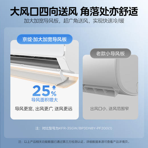 国补后到手价 3999元 美的空调 京绽 两匹挂机  变频一级  大风口四向送风 加大加宽导风板 60℃高温不停机 手机操控 壁挂式空调KFR-50GW/MJ101-1 商品图3