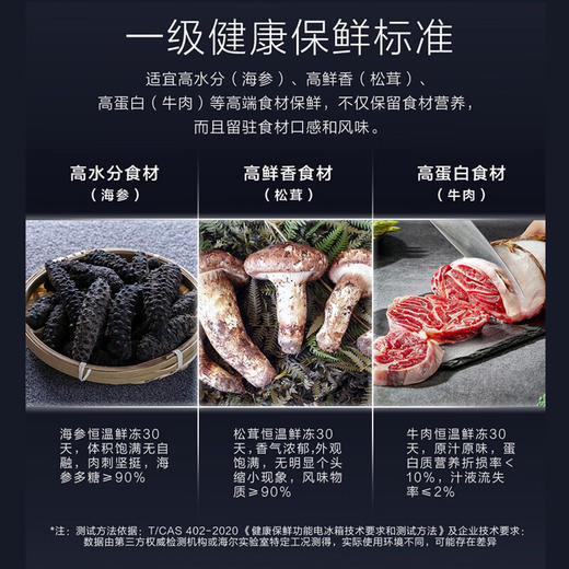 冰箱海尔521升嵌入式超薄零嵌冰箱 大容量全空间保鲜家用电冰箱 超薄全空间保鲜科技+恒温保鲜科技+阻氧干湿分储BCD-521WLHTD2BD5U1 商品图6