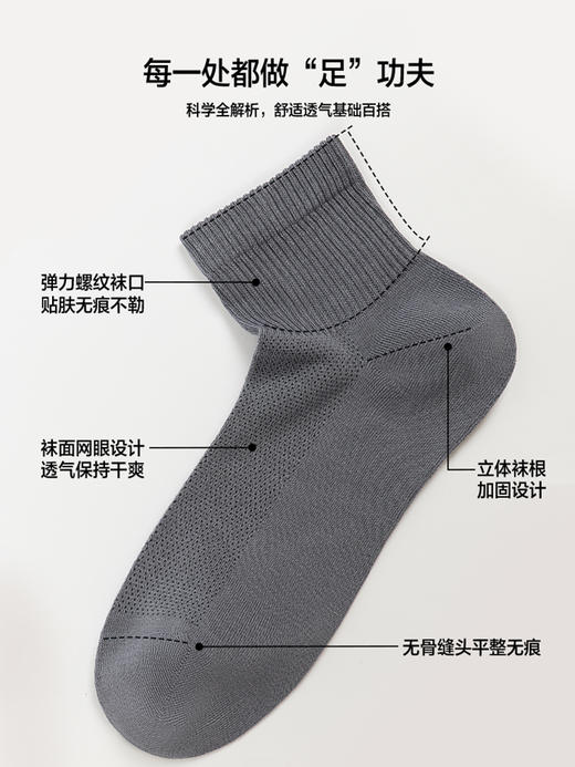 5双 足装秀高棉男士网眼短筒袜春夏无骨防臭高弹纯色吸汗男短袜 商品图4