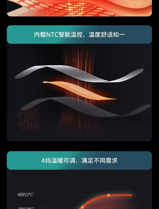 【春上新】10楼飞利浦腰部按摩仪PPM5201BDB/93  吊牌价699活动价549元 商品图8