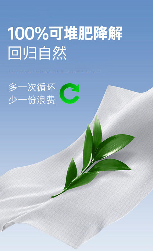 【9.9包邮】熙丝美容洁肤柔巾一次性洗脸巾压缩毛巾便携清洁巾独立包装20pcs 商品图4