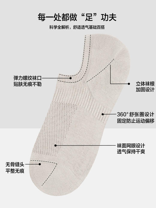 5双 足装秀高棉男士网眼隐形袜春夏无骨防臭高弹纯色吸汗透气短袜 商品图3