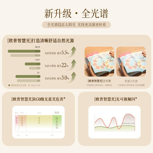 欧普（OPPLE）简风餐厅风扇灯全光谱奶油风满天星卧室隐形吊扇灯 商品图2