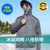 【全面防晒 悦享出行！】夏季情侣同款防晒透气外套，防紫外冰凉护体，男女同款运动防晒衣，八倍防晒，速干透气，遮脸骑行外套！ 商品缩略图9