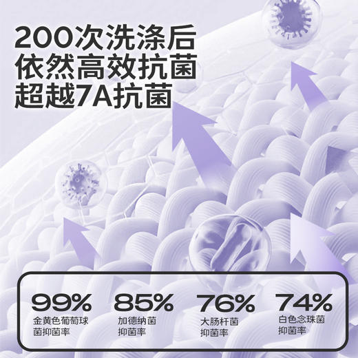 Muuolf无痕透气小冰裤（3条装） 商品图2