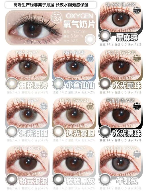 bennycat正品月抛58/副78/2副108/3副148/5副,熊猫曲奇喵喵拿铁仙度瑞拉 商品图4