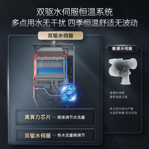 卡萨帝（Casarte）16升燃气热水器天然气【CU5】三管零冷水 全隐藏安装 双驱水伺服 静音JSG31-16CU5FRVGU1国补补贴 商品图4
