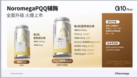 不打烊！高阶版辅酶！添加PQQ成分！低至💰259元/瓶！荃网最低价！官旗458/瓶！挪威进口Noromega辅酶q10软胶囊60粒 日期28.1 商品图2
