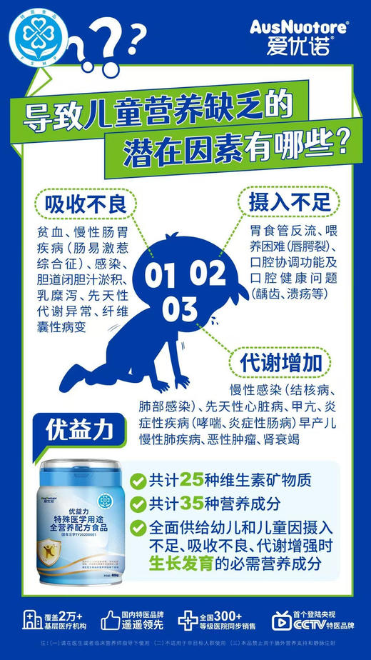 【优益力特殊医学用途全营养奶粉】一罐298元，活动买三送一，共四罐894元. 商品图6