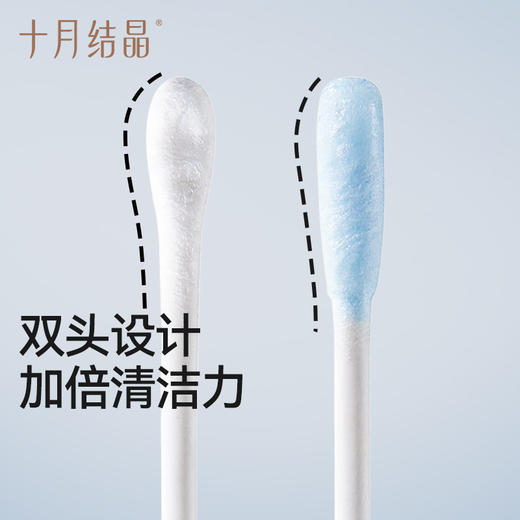 婴儿棉签粘着耳鼻屎清理宝宝专用新生儿童挖掏耳清洁棉棒 商品图1