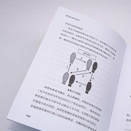 想会写作先会改 商品图6