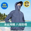 【全面防晒 悦享出行！】夏季情侣同款防晒透气外套，防紫外冰凉护体，男女同款运动防晒衣，八倍防晒，速干透气，遮脸骑行外套！ 商品缩略图8