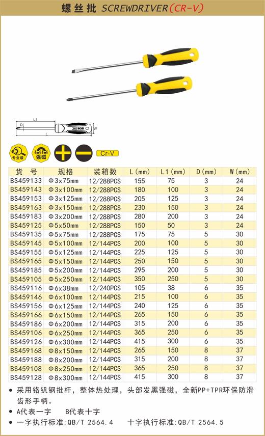 波斯 螺丝批（A系列）φ3*150mm 一字 BS459163A 商品图0