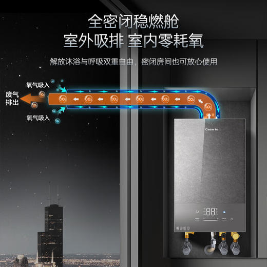 卡萨帝（Casarte）16升燃气热水器天然气【CU5】三管零冷水 全隐藏安装 双驱水伺服 静音JSG31-16CU5FRVGU1国补补贴 商品图3