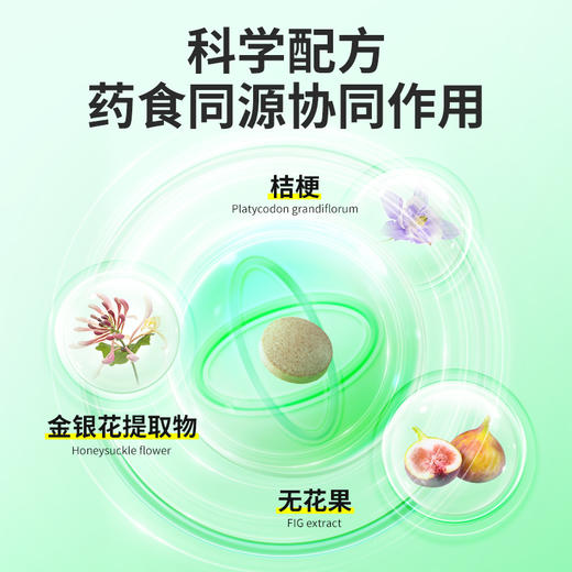 华喜达金奥力牌金银花桔梗无花果含片无糖清咽润喉官方正品旗舰店 商品图3