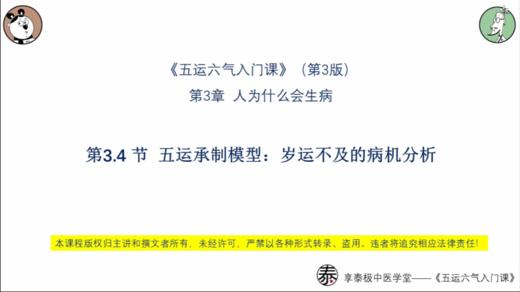 第3.4节 五运承制模型:岁运不及的病机分析 商品图0