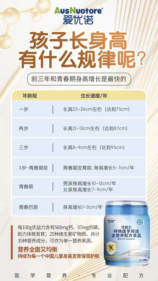 【优益力特殊医学用途全营养奶粉】一罐298元，活动买三送一，共四罐894元. 商品图8