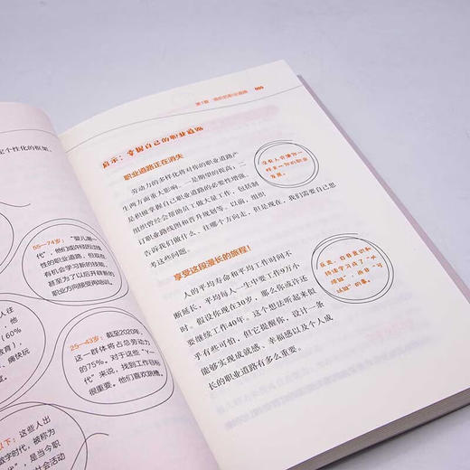曲折的职业道路 : 在终身工作时代找准定位 商品图7