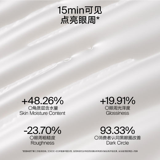 雏菊的天空 琥珀时光眼膜5片/盒*1【赠眼膜1片】 商品图2