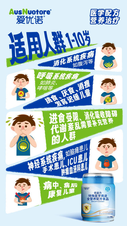 【优益力特殊医学用途全营养奶粉】一罐298元，活动买三送一，共四罐894元. 商品图1