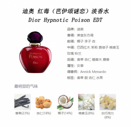 Dior 迪奥 poison 芭伊颂 系列 商品图2