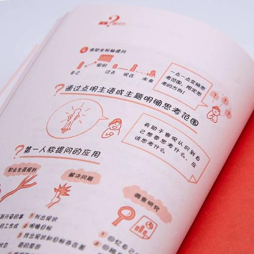 超强提问力：一本教你如何提问的实战指南 商品图5