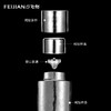 【直发】飞剑(feijian)纯钛保温杯高档焖茶杯商务礼品钛杯 TD-045-12A 商品缩略图4