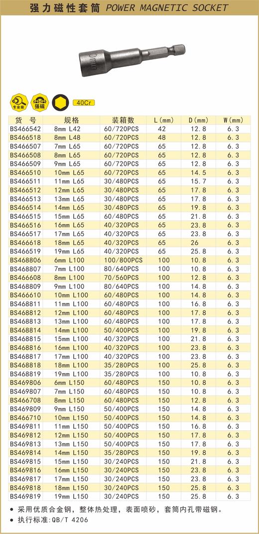 波斯 强力磁性套筒18mm*L65 BS466618 商品图0