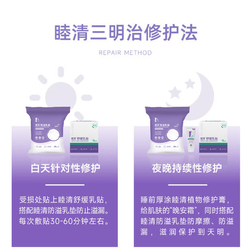 【舒缓护乳贴】内修外护 舒缓不适~ 商品图4