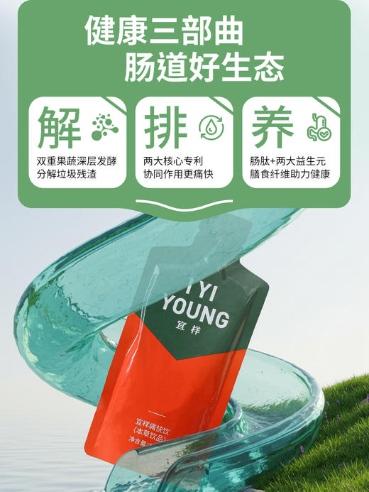 宜样 | 痛快饮（14袋/盒）（老版袋装版） 商品图2