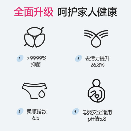 严选 | 海肌兰内衣清洗液550ml*2瓶 (山茶花/玫瑰香/薰衣草) 低泡速溶 柔顺护色 抑菌除螨 商品图2