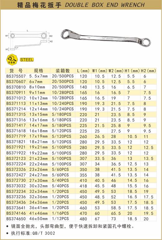 波斯 精品梅花扳手12x14mm BS371214 商品图0