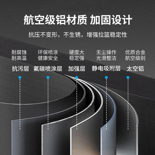 【高柜/地柜可选】娜家开门式柜体联动篮 商品图2